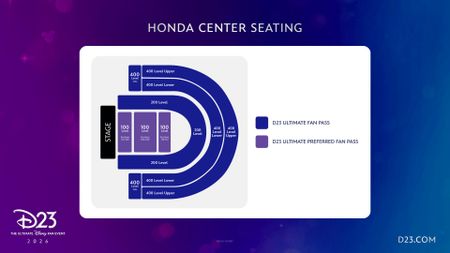 D23_The_Ultimate_Disney_Fan_Event-2026_Honda_Center_Seating