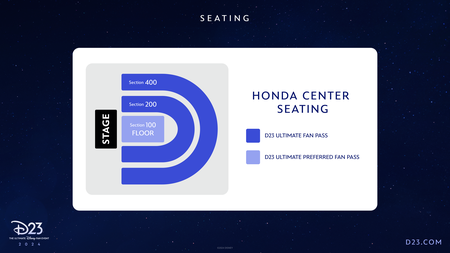 D23_The_Ultimate_Disney_Fan_Event_2024_Ticketing_04_Honda_Center_Seating_Map