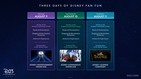 D23_The_Ultimate_Disney_Fan_Event_2024_Ticketing_3_Day_Programming